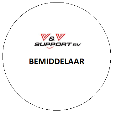 V&V Support B.V. als bemiddelaar voor personeel